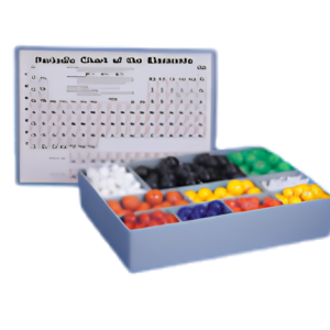 Plastic Atomic Models
